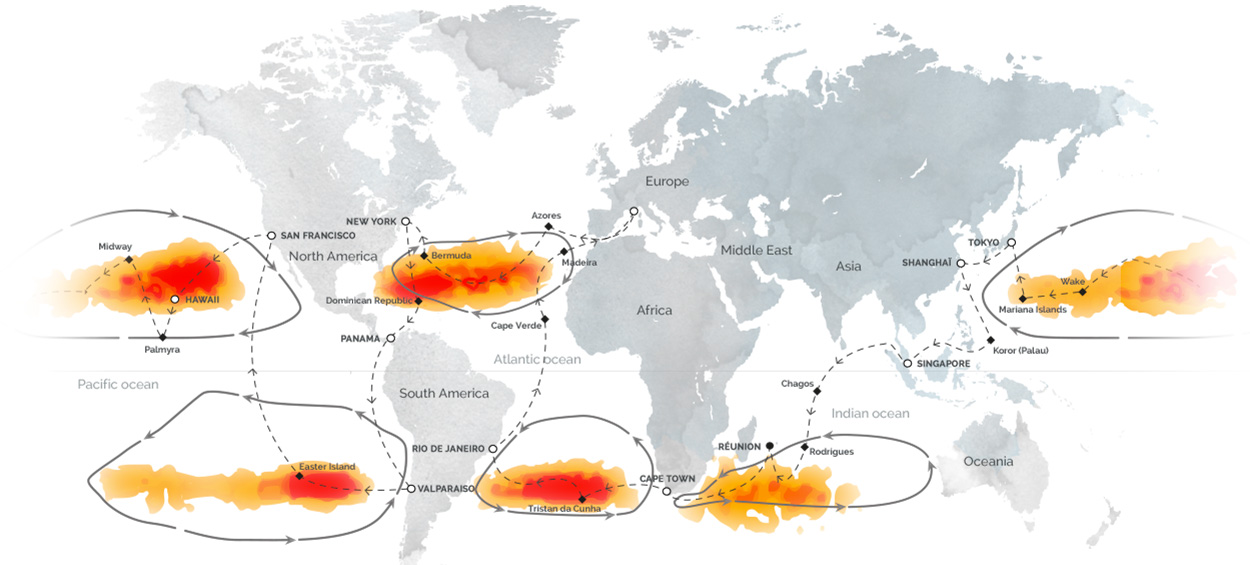Race for water - Innovations Océans sans plastiques