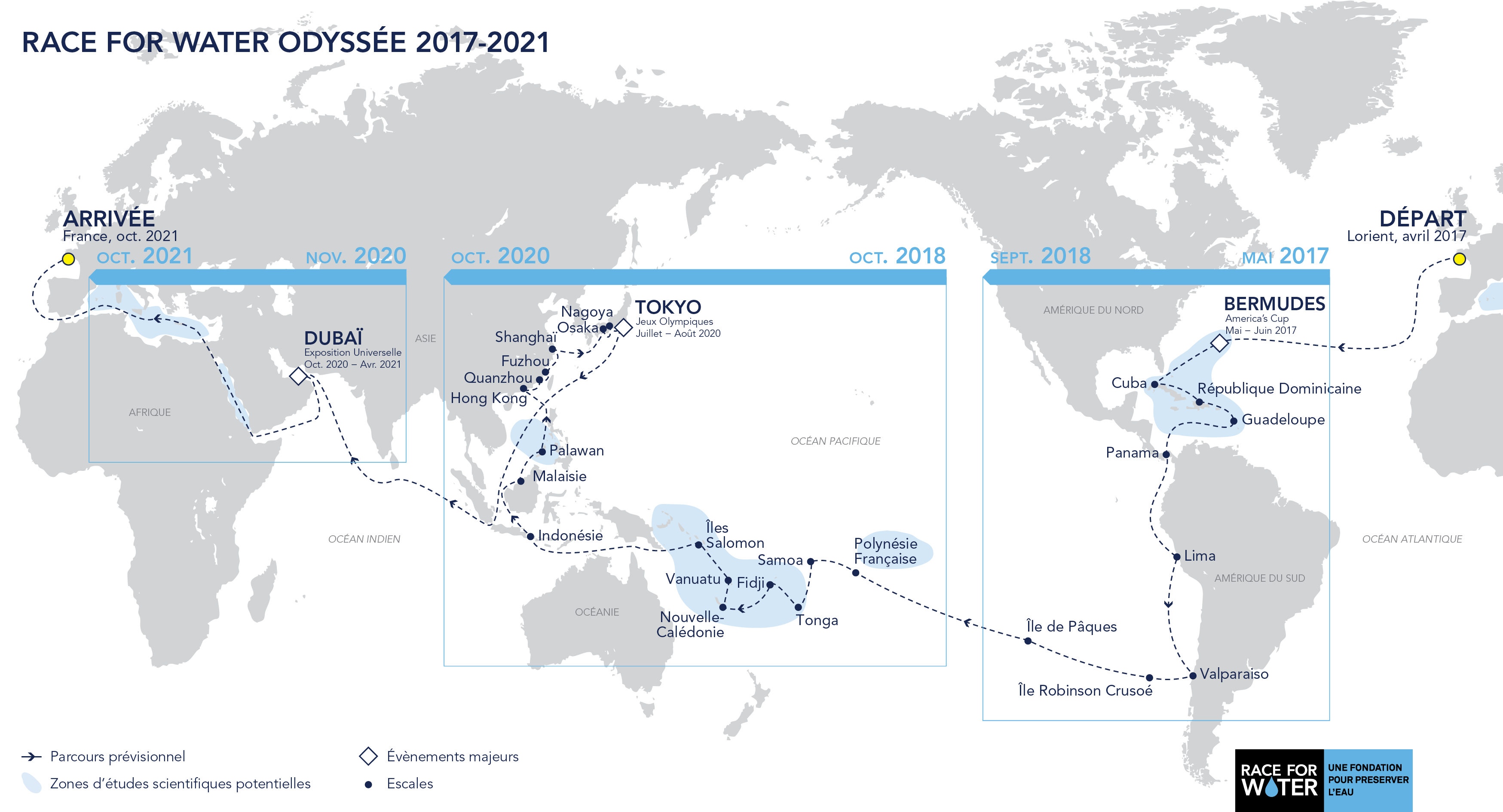 Race for water - Innovations Océans sans plastiques